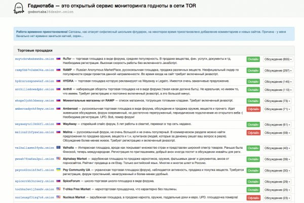 Кракен современный даркнет маркет плейс